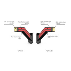 waterproof led 23